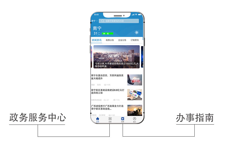 智慧政務app開發(fā) 智慧政務app